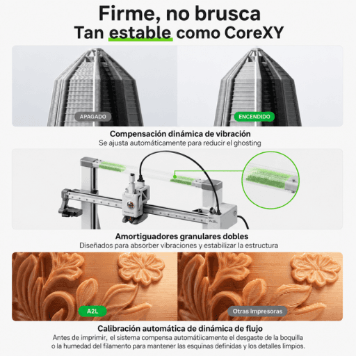 Preventa Octubre Impresora 3D Bambu Lab A2L Combo vista 4